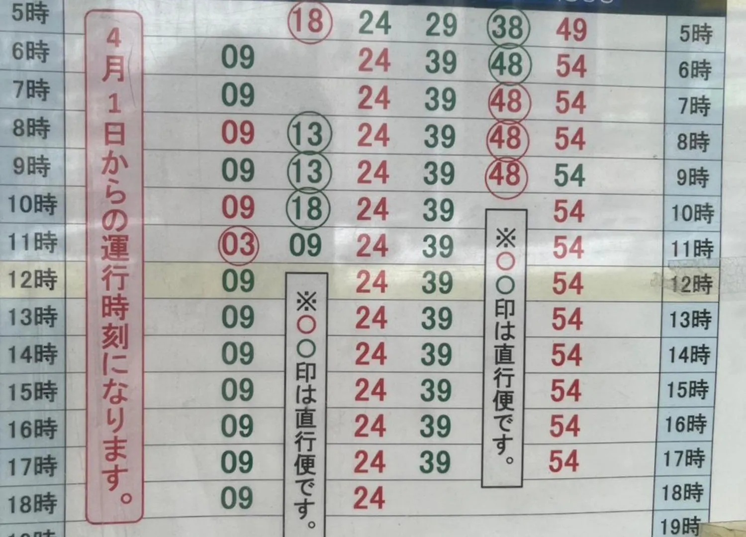 東本願寺前すすきのスーペリア: 7名様までの広々空間 Apartment Sapporo